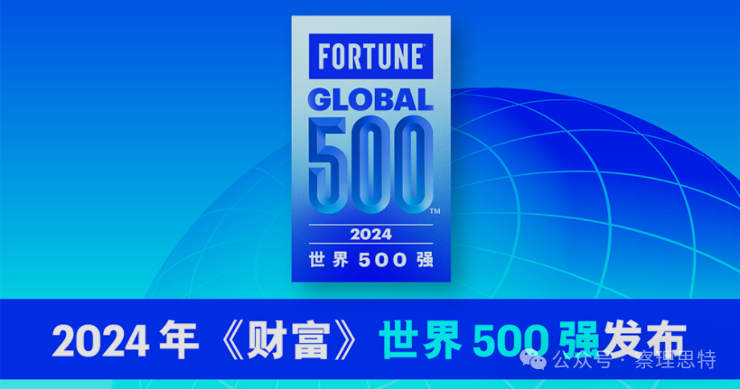 深圳10家企业上榜世界500强!