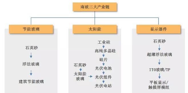 QQ截图20180330111556.jpg