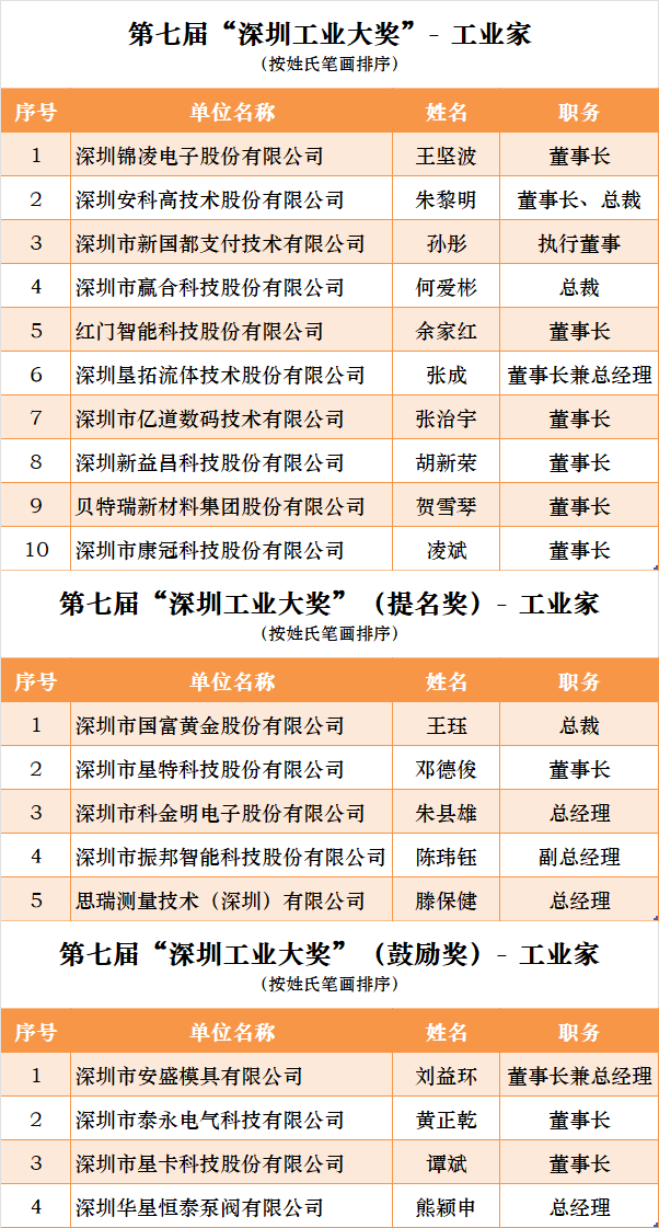 微信图片_2025-07-11_093917_748.png
