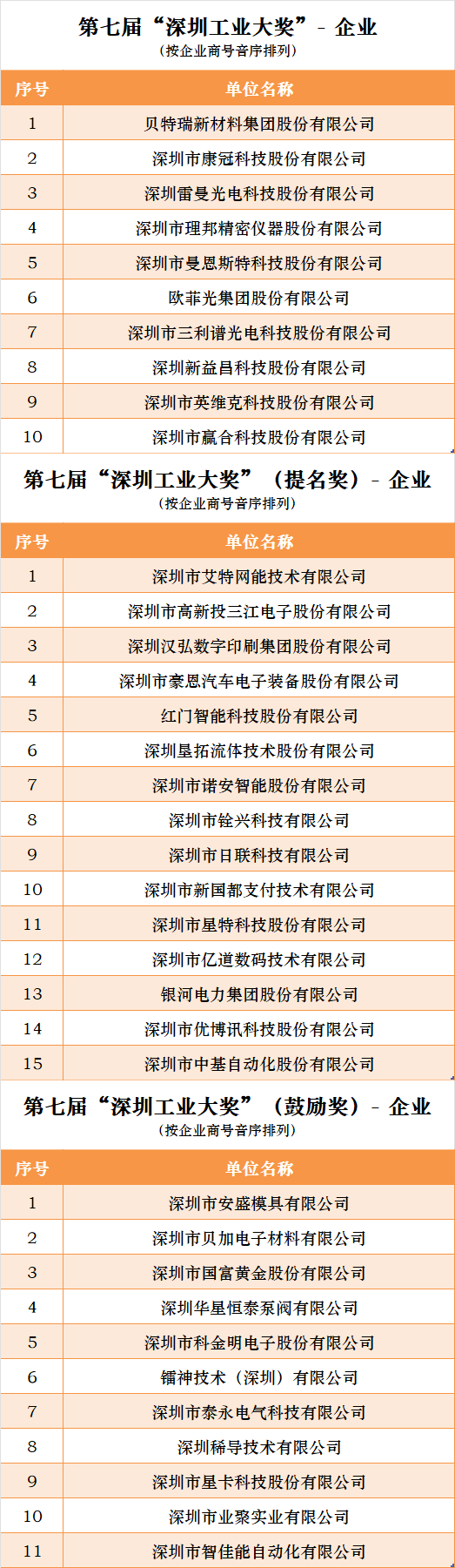 微信图片_2025-07-11_093911_004.png