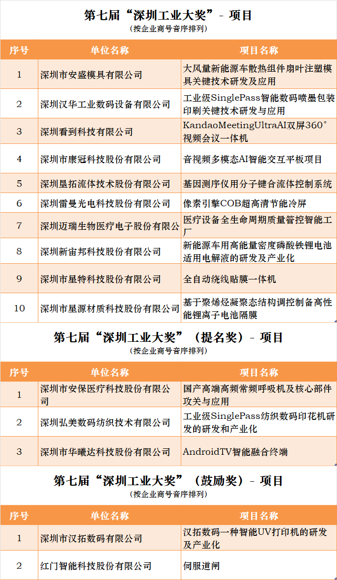微信图片_2025-07-11_093921_318.png