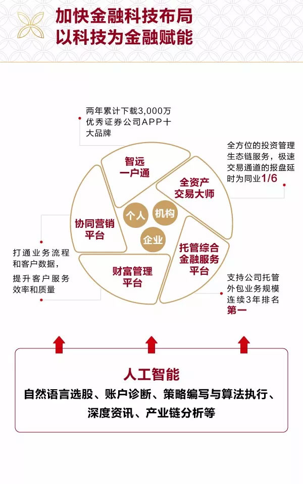 招商证券12.jpg