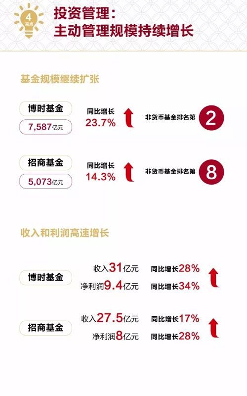 招商证券10.jpg