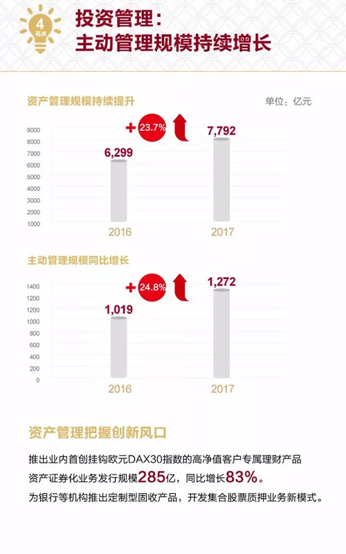 招商证券9.jpg
