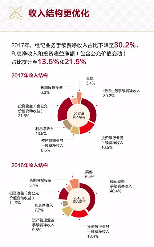 招商证券4.jpg