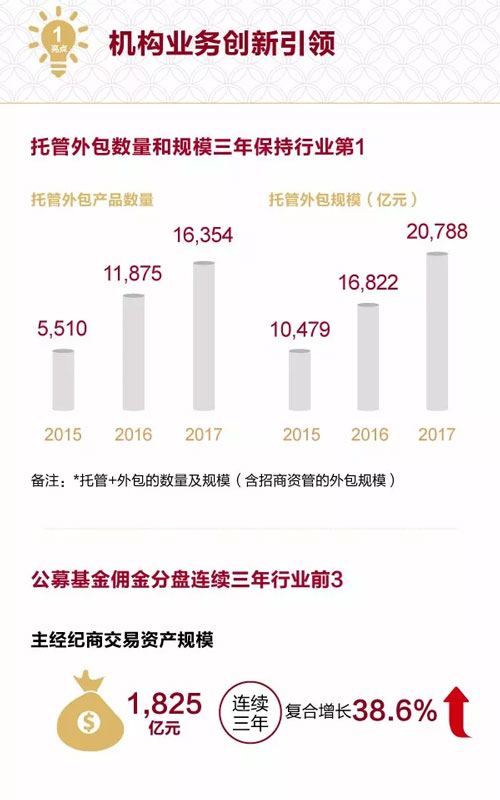 招商证券5.jpg