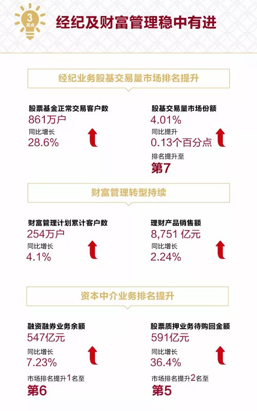 招商证券8.jpg