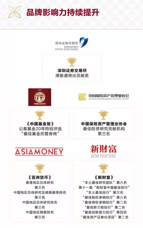 招商证券11.jpg