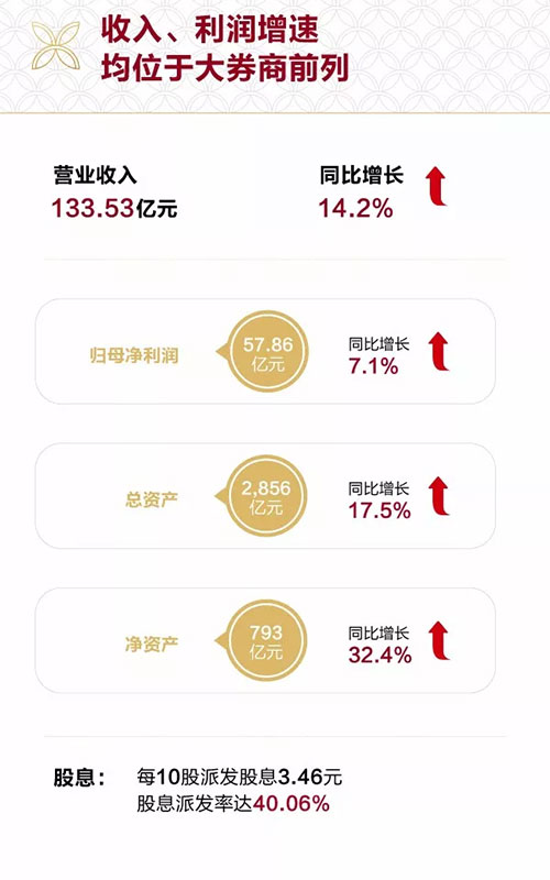 招商证券2.jpg