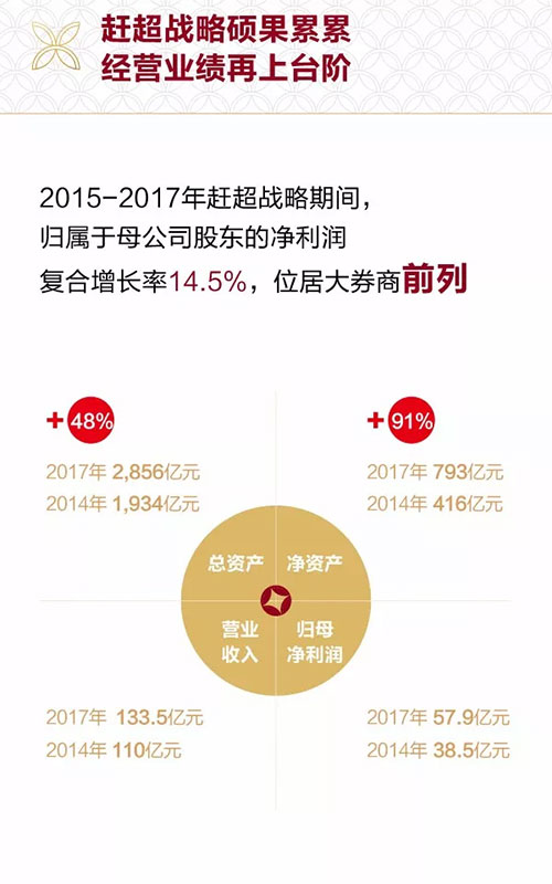 招商证券3.jpg