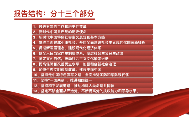 工总执行局集体学习十九大报告PPT.002.png