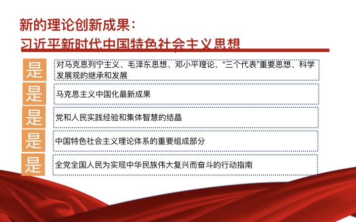 工总执行局集体学习十九大报告PPT.006.png
