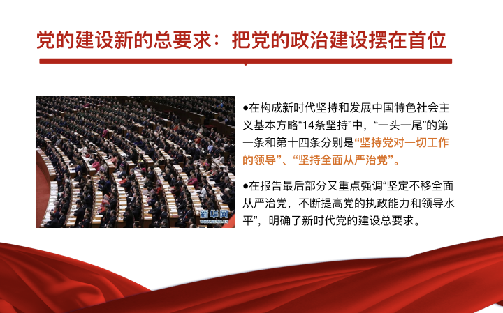 工总执行局集体学习十九大报告PPT.010.png